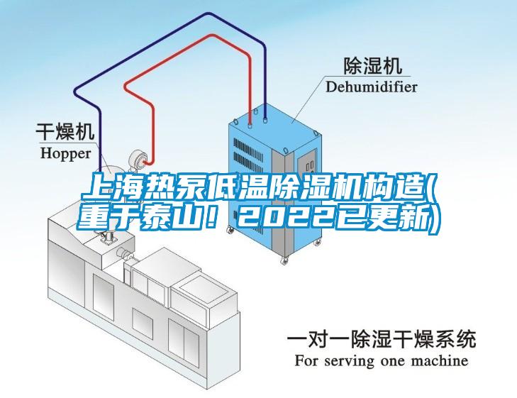 上海热泵低温麻豆视频黄网站构造(重于泰山！2022已更新)