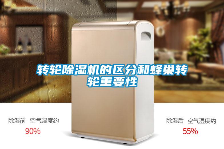 转轮麻豆视频黄网站的区分和蜂巢转轮重要性