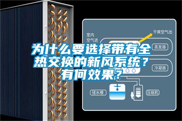 为什么要选择带有全热交换的新风系统？有何效果？
