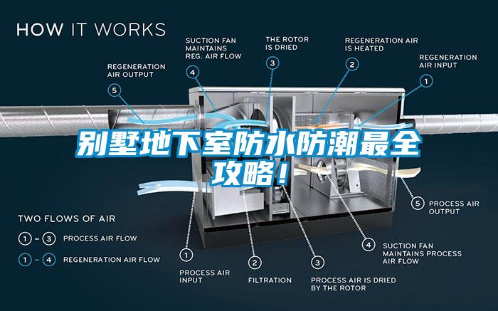 别墅地下室防水防潮最全攻略！