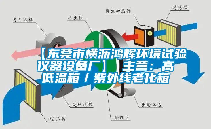 【东莞市横沥鸿辉环境试验仪器设备厂】 主营：高低温箱／紫外线老化箱