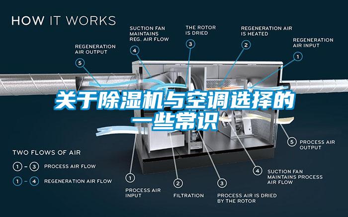关于麻豆视频黄网站与空调选择的一些常识