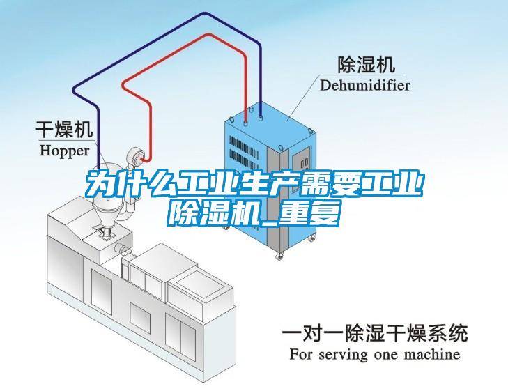 为什么工业生产需要工业麻豆视频黄网站_重复