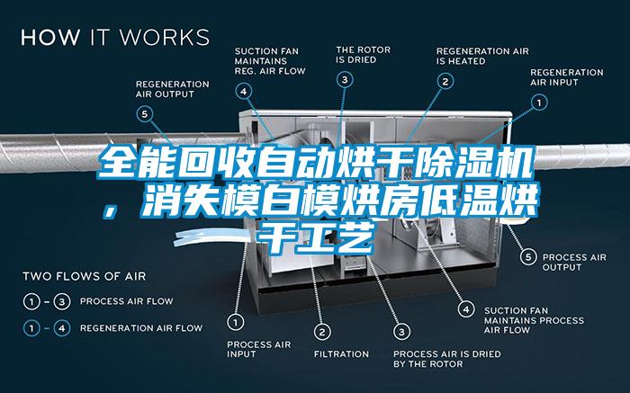 全能回收自动烘干麻豆视频黄网站，消失模白模烘房低温烘干工艺