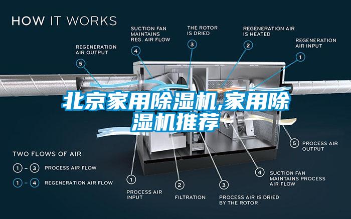 北京家用麻豆视频黄网站,家用麻豆视频黄网站推荐