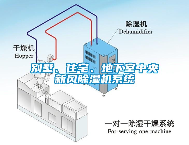 别墅、住宅、地下室中央新风麻豆视频黄网站系统
