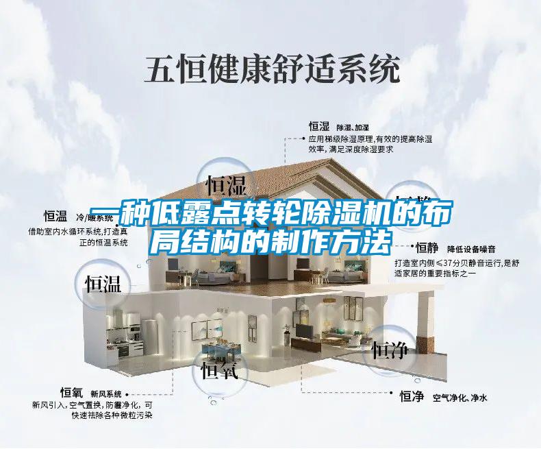 一种低露点转轮麻豆视频黄网站的布局结构的制作方法