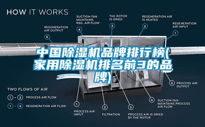 中国麻豆视频黄网站品牌排行榜(家用麻豆视频黄网站排名前3的品牌)