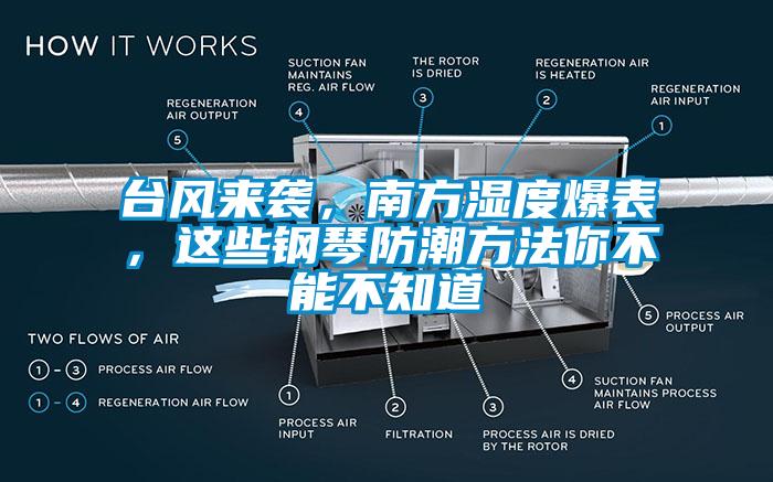 台风来袭，南方湿度爆表，这些钢琴防潮方法你不能不知道