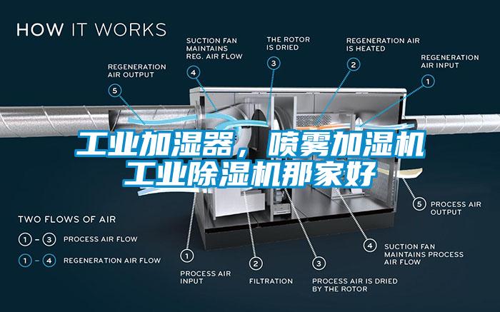 工业加湿器，喷雾加湿机工业麻豆视频黄网站那家好