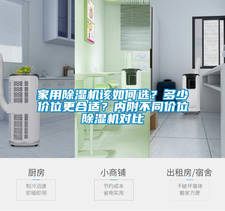 家用麻豆视频黄网站该如何选？多少价位更合适？内附不同价位麻豆视频黄网站对比