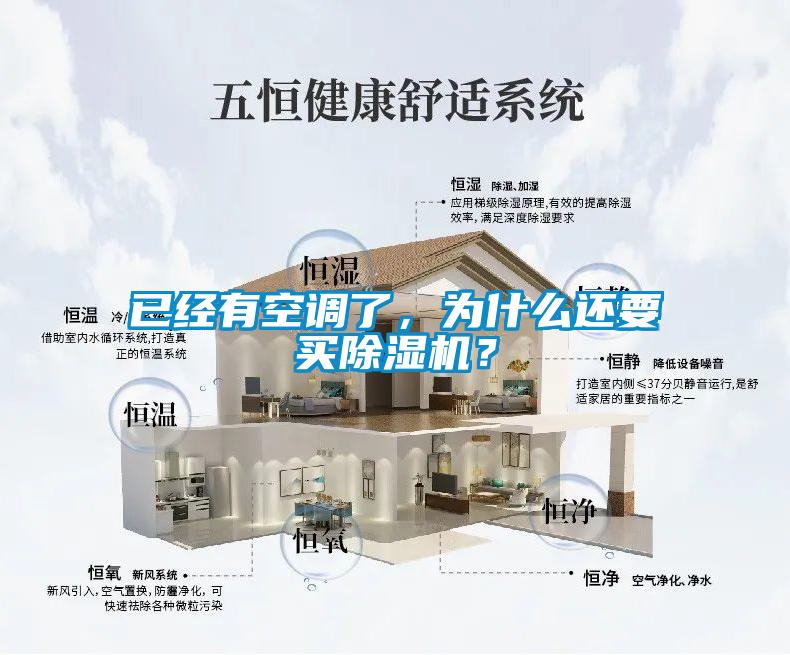 已经有空调了，为什么还要买麻豆视频黄网站？