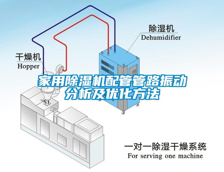 家用麻豆视频黄网站配管管路振动分析及优化方法