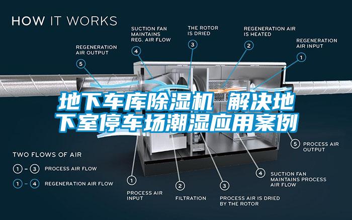 地下车库麻豆视频黄网站 解决地下室停车场潮湿应用案例
