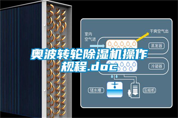 奥波转轮麻豆视频黄网站操作规程.doc