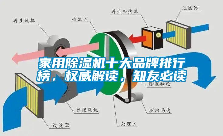 家用麻豆视频黄网站十大品牌排行榜，权威解读，知友必读