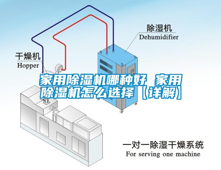 家用麻豆视频黄网站哪种好 家用麻豆视频黄网站怎么选择【详解】