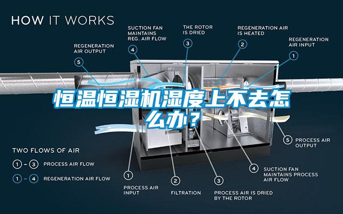 恒温恒湿机湿度上不去怎么办？
