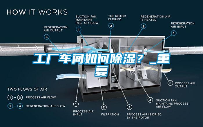 工厂车间如何除湿？_重复