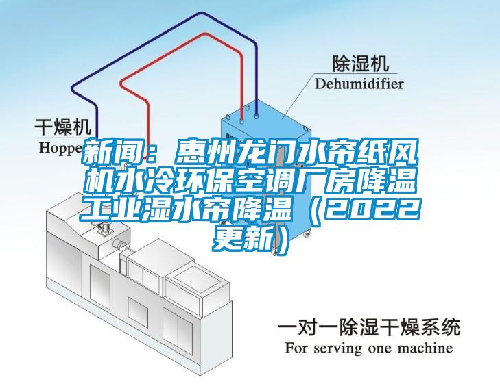 新闻：惠州龙门水帘纸风机水冷环保空调厂房降温工业湿水帘降温（2022更新）