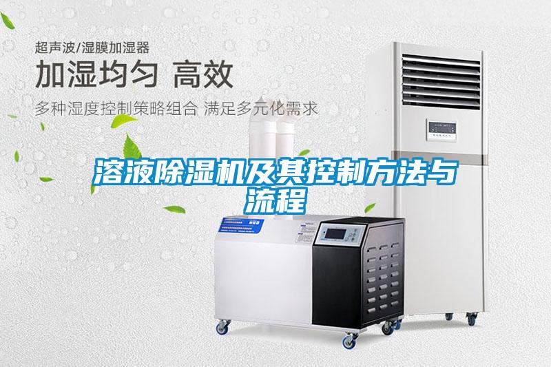 溶液麻豆视频黄网站及其控制方法与流程