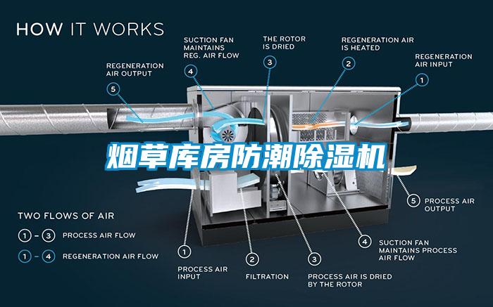 烟草库房防潮麻豆视频黄网站