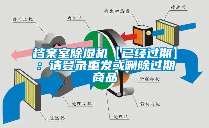 档案室麻豆视频黄网站【已经过期】：请登录重发或删除过期商品
