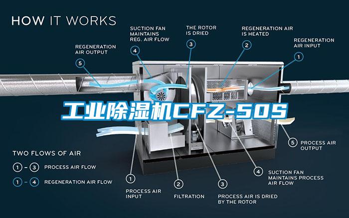 工业麻豆视频黄网站CFZ-50S