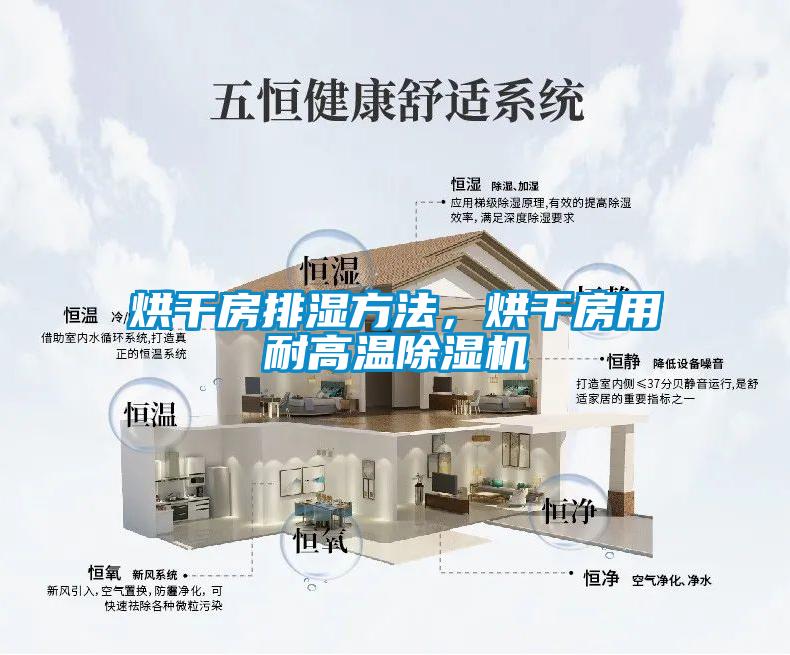 烘干房排湿方法，烘干房用耐高温麻豆视频黄网站