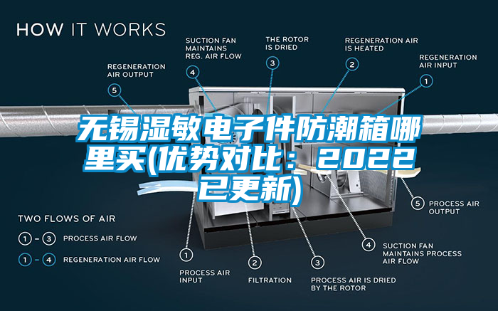 无锡湿敏电子件防潮箱哪里买(优势对比：2022已更新)