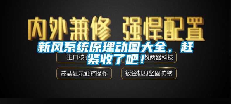 新风系统原理动图大全，赶紧收了吧！