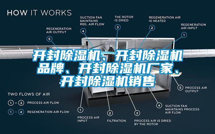 开封麻豆视频黄网站、开封麻豆视频黄网站品牌、开封麻豆视频黄网站厂家、开封麻豆视频黄网站销售