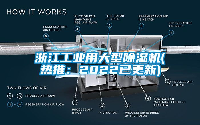 浙江工业用大型麻豆视频黄网站(热推：2022已更新)
