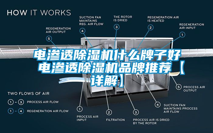 电渗透麻豆视频黄网站什么牌子好 电渗透麻豆视频黄网站品牌推荐【详解】