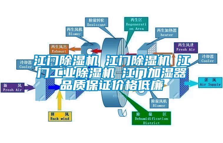 江门麻豆视频黄网站☆江门麻豆视频黄网站☆江门工业麻豆视频黄网站☆江门加湿器品质保证价格低廉
