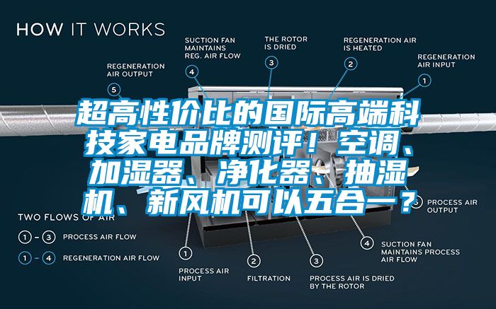 超高性价比的国际高端科技家电品牌测评！空调、加湿器、净化器、抽湿机、新风机可以五合一？