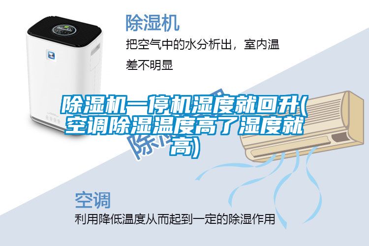 麻豆视频黄网站一停机湿度就回升(空调除湿温度高了湿度就高)