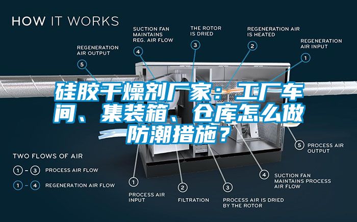 硅胶干燥剂厂家：工厂车间、集装箱、仓库怎么做防潮措施？