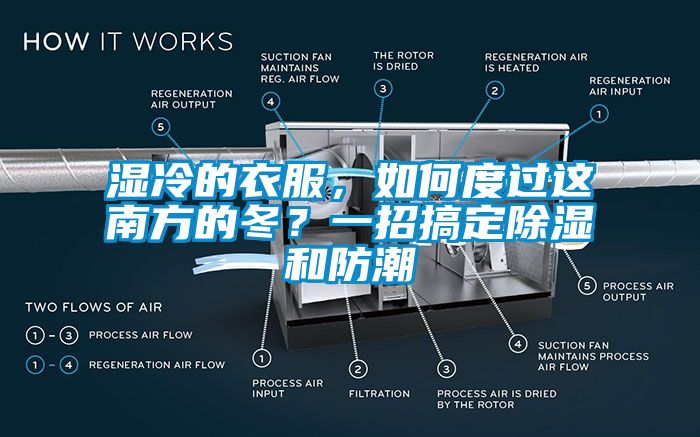 湿冷的衣服，如何度过这南方的冬？一招搞定除湿和防潮