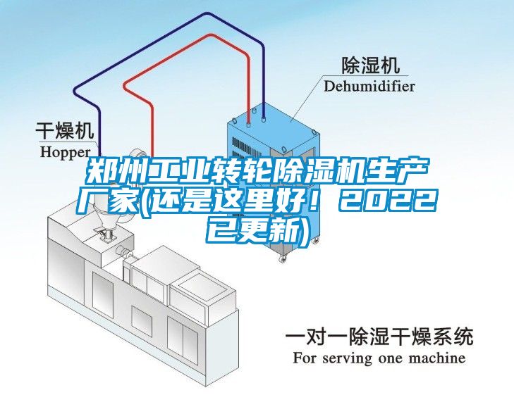 郑州工业转轮麻豆视频黄网站生产厂家(还是这里好！2022已更新)