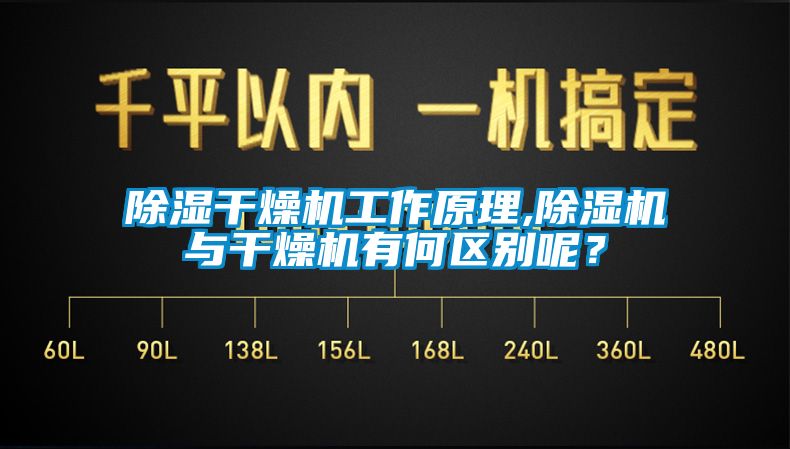 除湿干燥机工作原理,麻豆视频黄网站与干燥机有何区别呢？