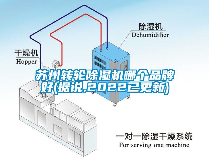 苏州转轮麻豆视频黄网站哪个品牌好(据说,2022已更新)