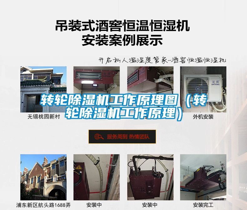 转轮麻豆视频黄网站工作原理图（转轮麻豆视频黄网站工作原理）