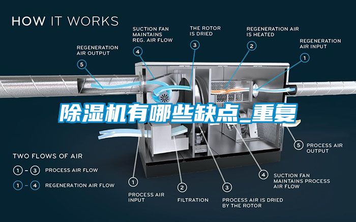 麻豆视频黄网站有哪些缺点_重复
