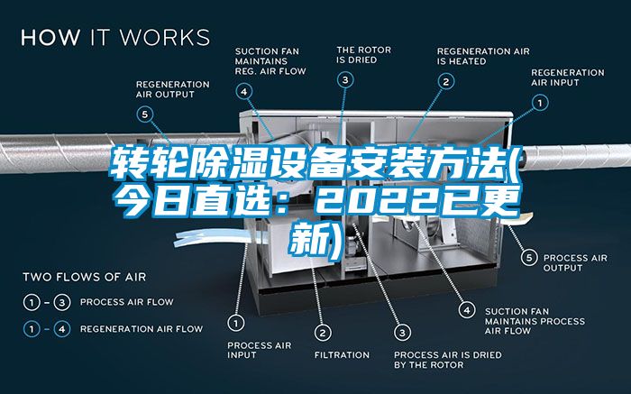 转轮除湿设备安装方法(今日直选：2022已更新)