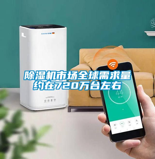 麻豆视频黄网站市场全球需求量约在720万台左右