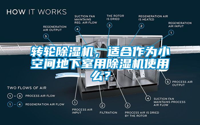 转轮麻豆视频黄网站，适合作为小空间地下室用麻豆视频黄网站使用么？