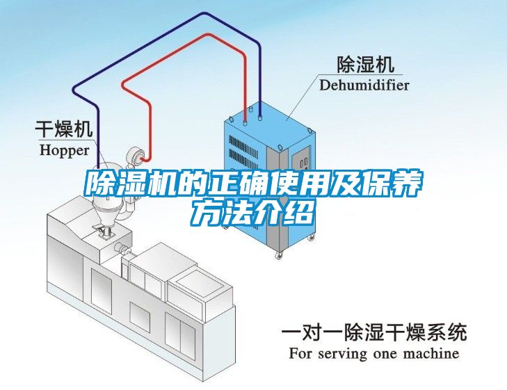 麻豆视频黄网站的正确使用及保养方法介绍