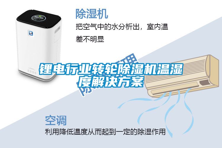 锂电行业转轮麻豆视频黄网站温湿度国产麻豆剧果冻传媒星空视频