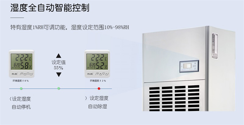 工业麻豆视频黄网站5